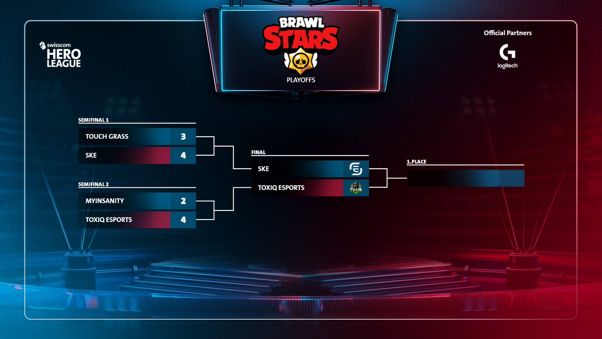 🏆 #BrawlStars  semi-finals winners in the #SwisscomHeroLeague

Congrats to <a href="/SKE_BS/">SKE</a> and <a href="/ToxiqEsports/">Toxiq Esports</a> for making it to the finals!

🥇 16.10. / Grand Finals at @HeroFestCH

Who will you cheer for? Tell us! 👇