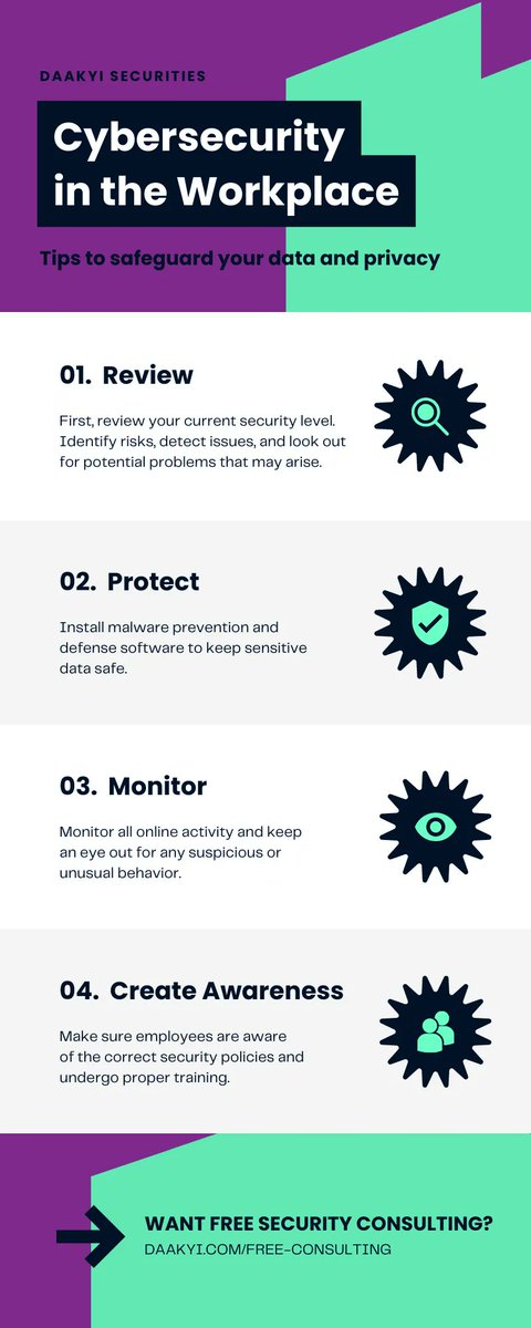 Daakyi Consulting tweet media