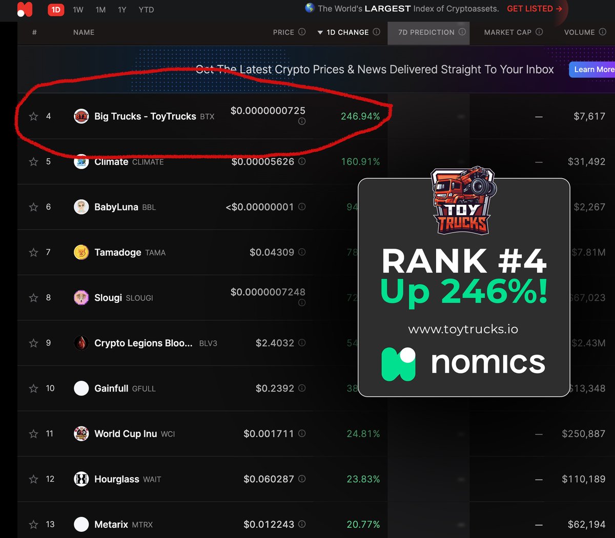 kickfiSOL's tweet photo. @cryptokingkongs We are still moving! We can only go Up!

Toy Trucks offers Single Player &amp; Multiplayer P2E #crypto game.

Currently on Desktop IOS &amp; Android being approved.

https://t.co/pHFWPWfhAj

#nomics #bnb #100xgem #bsc #LUNCBURN #LUNCcommuntiy #toytrucks #NFT #P2Egaming #p2e #rt #lfg https://t.co/JDi6w5MTBR