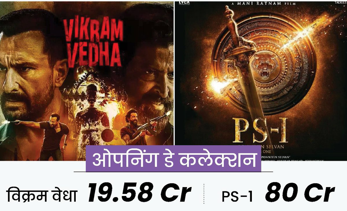 shibbu87's tweet photo. #Tollywoodmovies एक बार फिर #Urduwood उर्फ़ घमंडी #bollywood पर भारी।
#Opning day collection of #VikramVedha Vs #PonniyinSelvan1 
#HrithikRoshan #SaifAliKhan https://t.co/GIChTtBveC