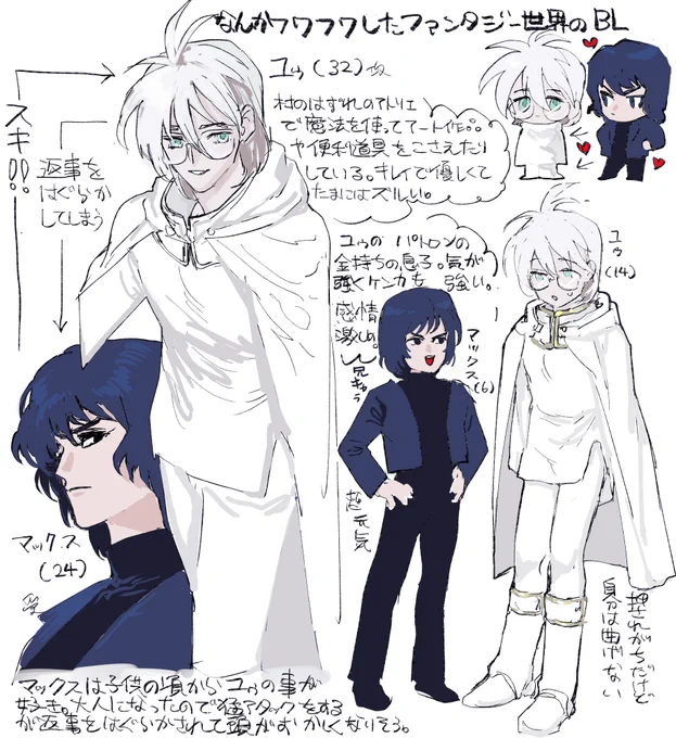 好みを詰め込んだオリジナルBL 