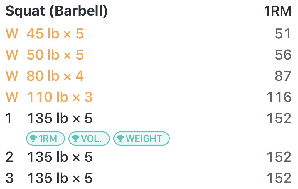 First 1 plate squat in 8.5 years. Upward and onward.