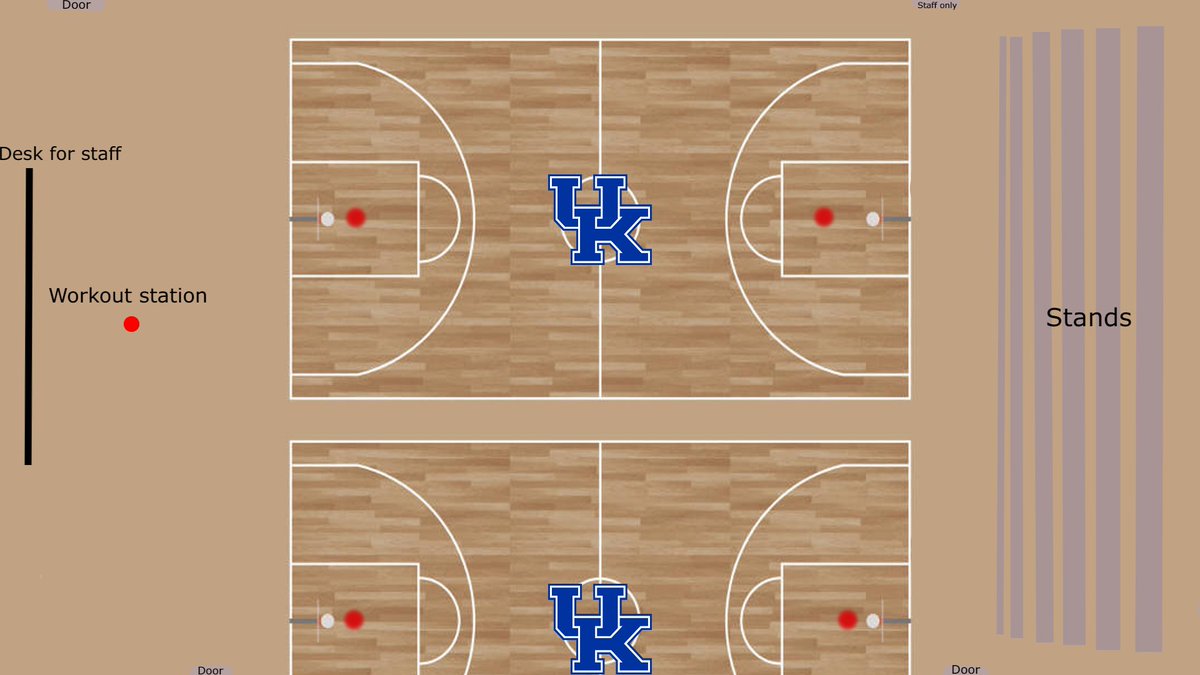 KentuckySGBA tweet media