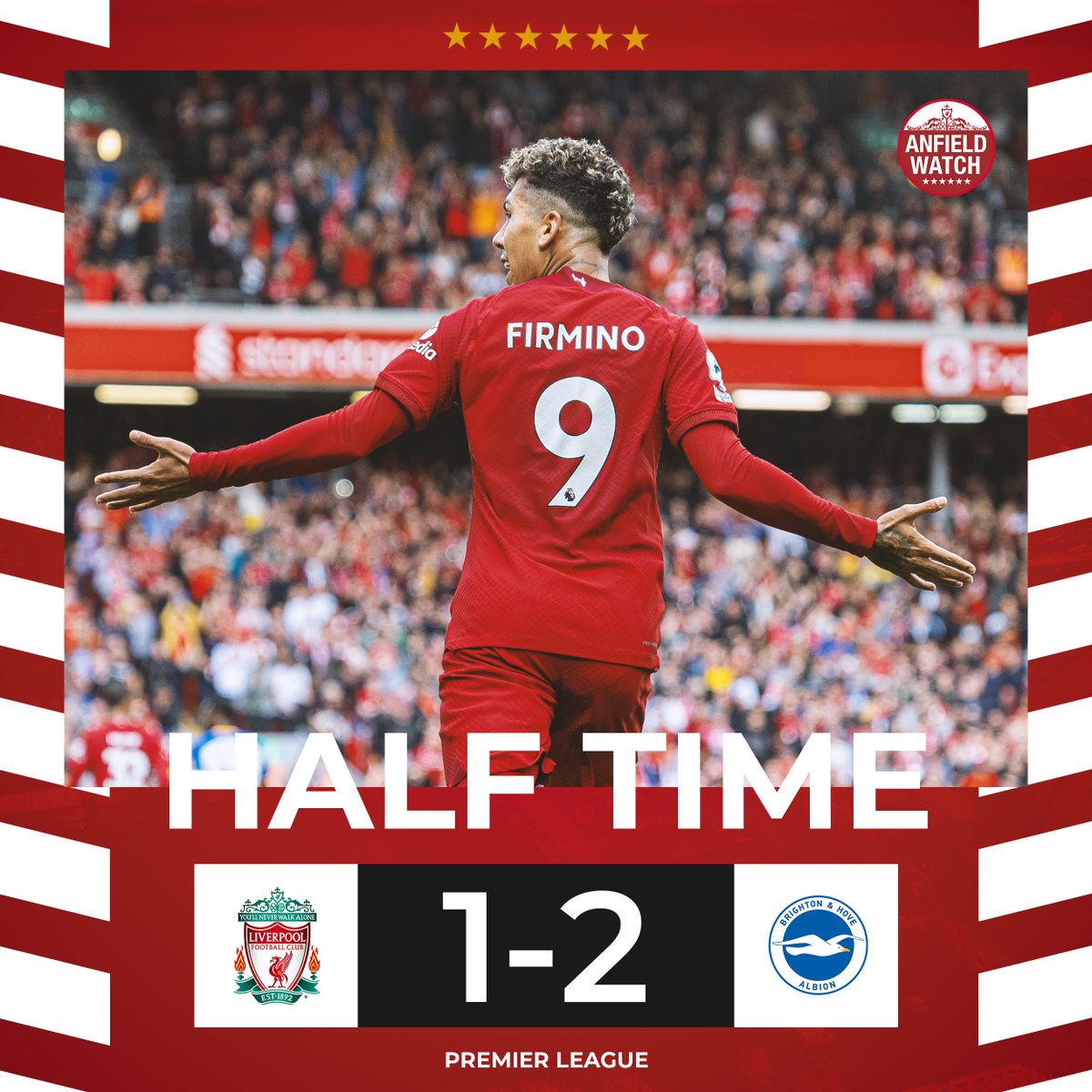 Anfield Watch tweet media