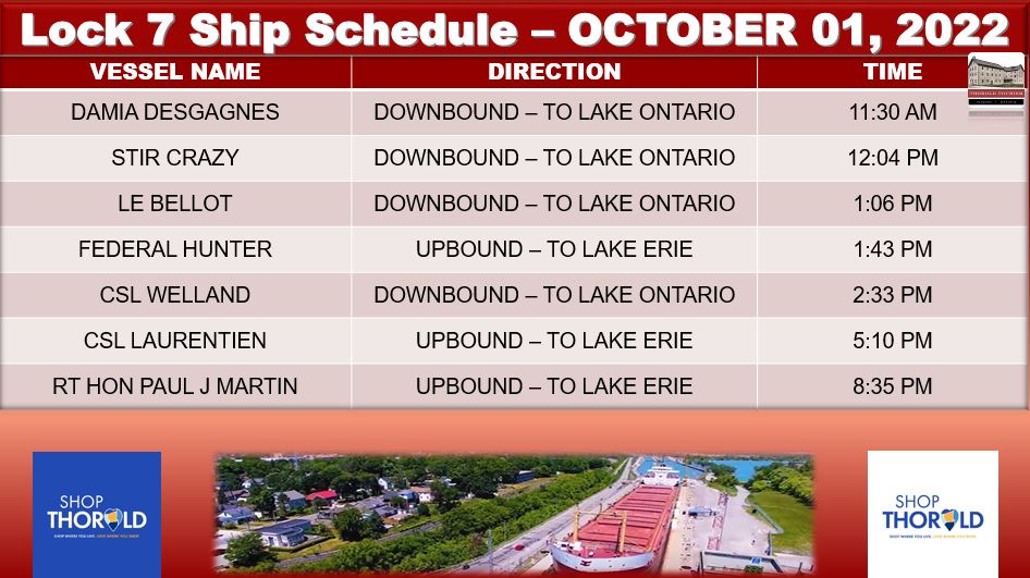 Thorold Tourism tweet media