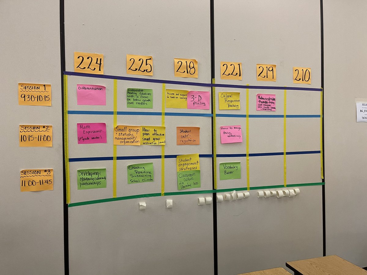 EdCampWkrsPoint's tweet photo. #edcampwalkerspoint is up and running and our sessions have been developed! https://t.co/JegXV38pCl