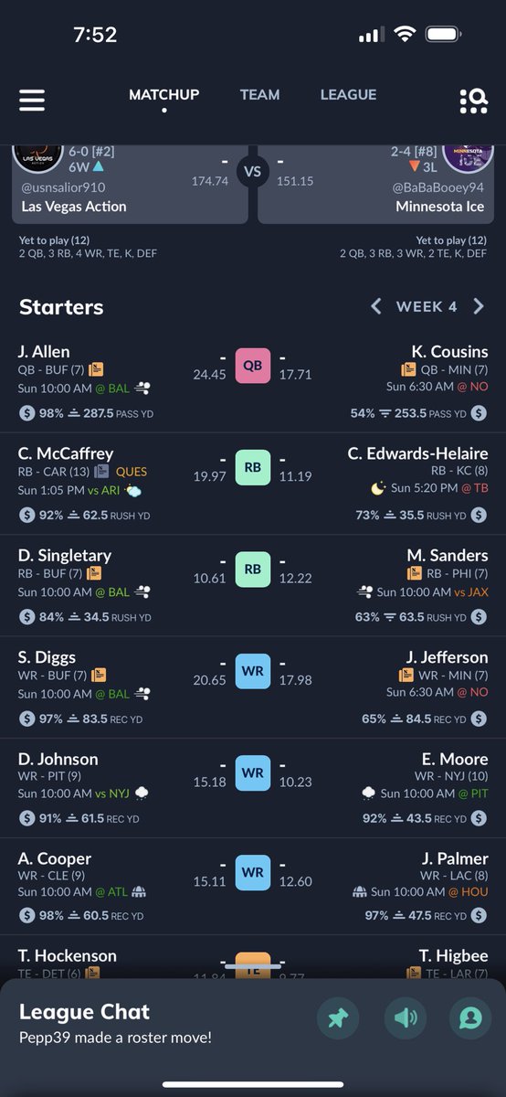 action_las's tweet photo. How do you like our match up this week? @action_las @MacAdonians @YardofWar #YardofWar #FantasyFootball comment for Las Vegas Action or Retweet for the Minnesota Ice! https://t.co/C1YyI8hojl