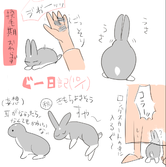 日記です 