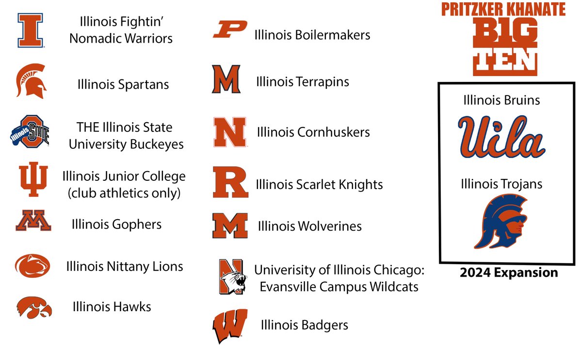 Nomads4Pritzker's tweet photo. Seeing as Illinois is playing Wisconsin today, we wanted to release our plans for reorganizing the Big Ten Athletic conference. #IlliniNation https://t.co/AqRQ46cmzF