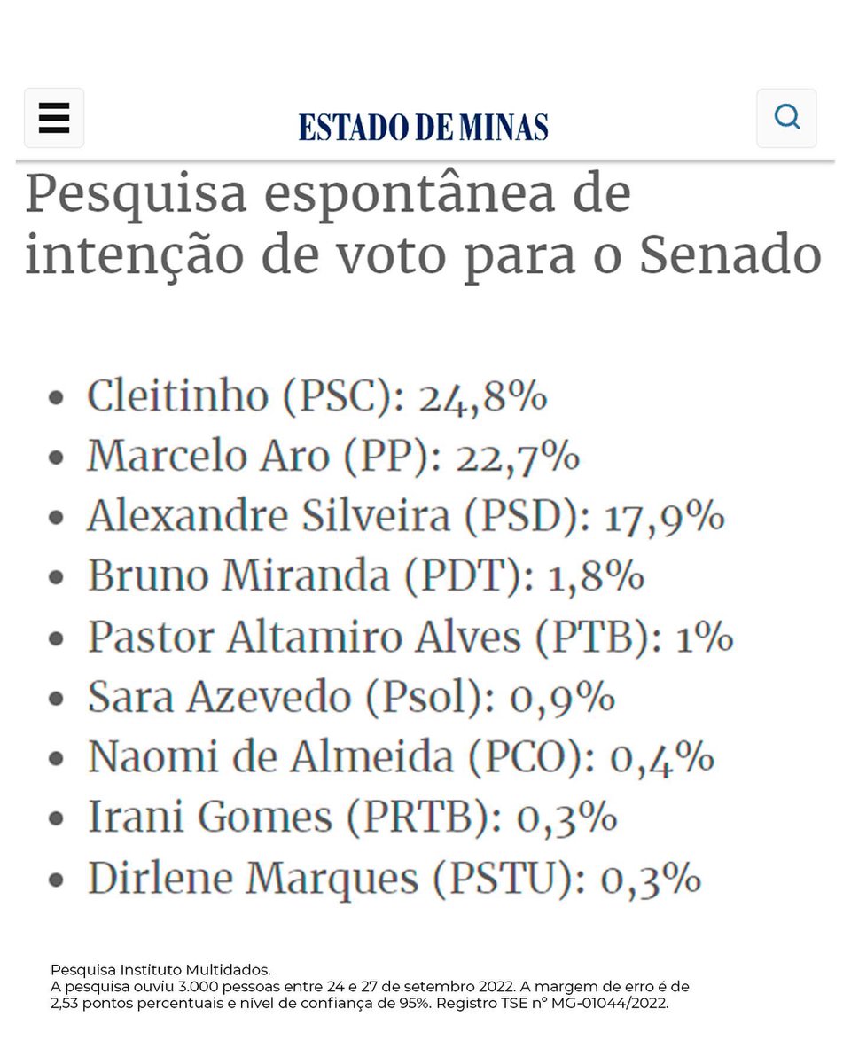 marceloaro's tweet photo. Amanhã é MINAS EM PRIMEIRO LUGAR 🧡Marcelo Aro 111 pra Senador e Zema 30 pra Governador.

Chegou a hora da virada, vamos pra cima! 🚀

#MinasEmPrimeiroLugar #ZemAro #TrabalhoQueDaResultado #Aro111 #Zema30 https://t.co/52O2JMS8Fa