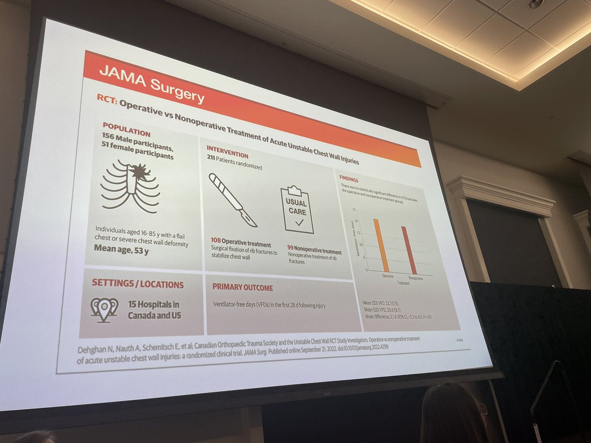 Excellent presentation by our Chair Dr Dissanaike @DissanaikeMD presenting updates regarding rib plating, CAB vs ABC and modern management of open abdomen #SoMe4Surgery #MedTwitter