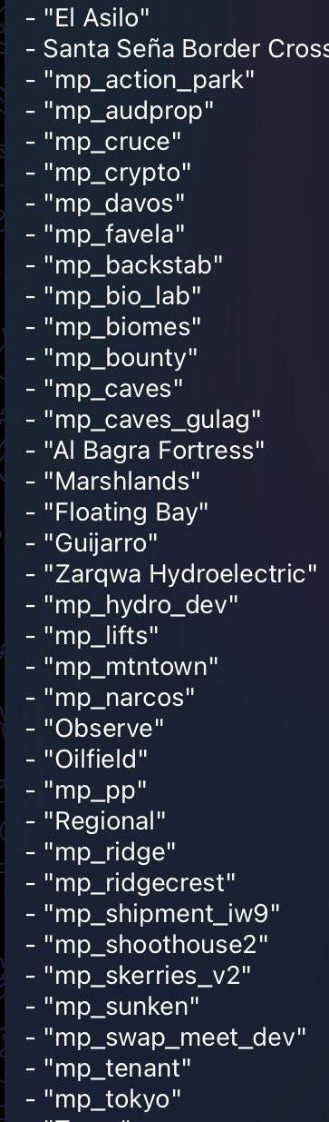 BUFF THE M16 on Twitter: 