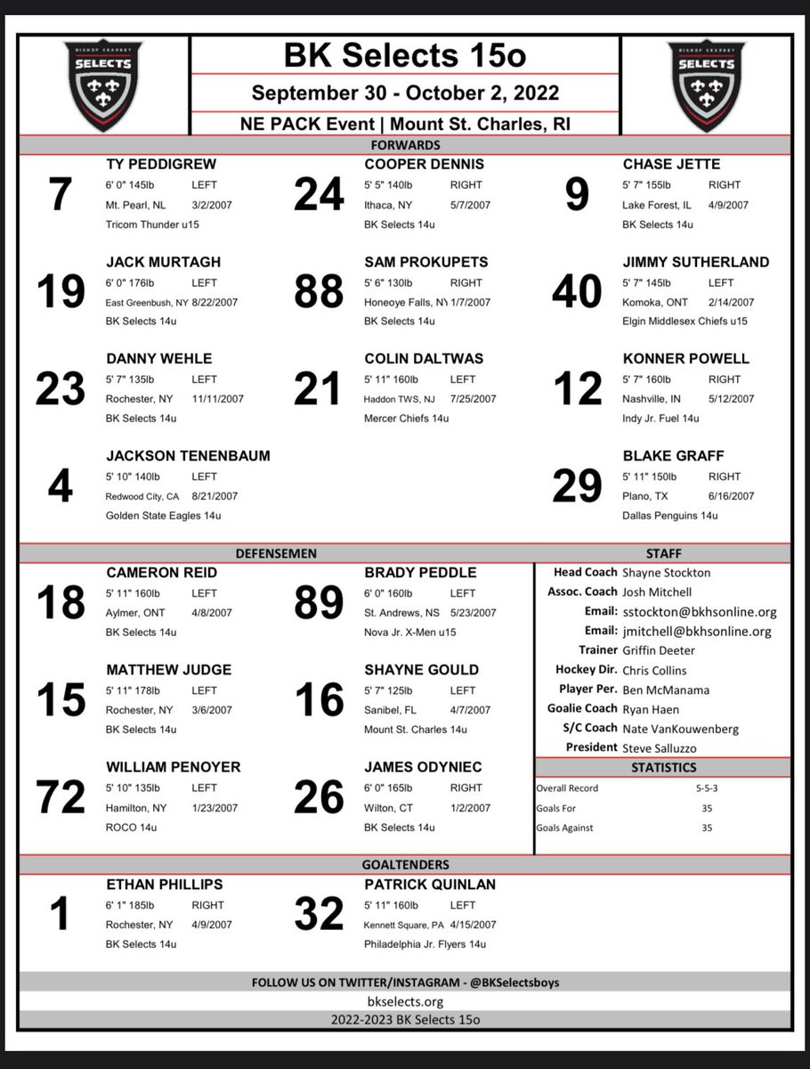 BKSelectsboys's tweet photo. BKS 15’s and 16’s line charts for this weekends @nepackhockey event at Mount #bkselects https://t.co/1pTMkV3Xd4