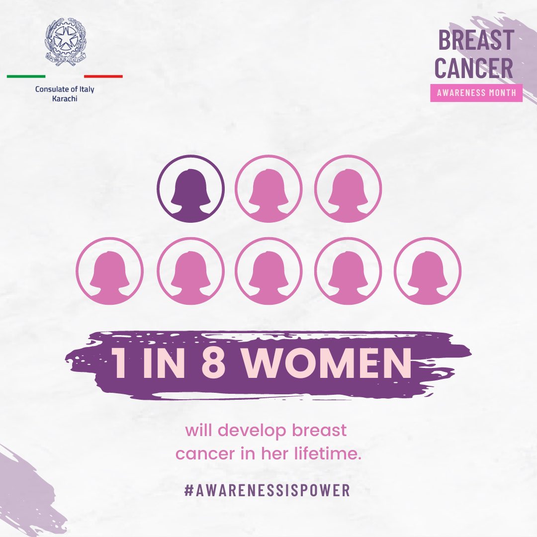 ItalyinKarachi's tweet photo. #DidYouKnow that about 1 in 8 women will develop invasive breast cancer over the course of their lifetime? To lower the risks, visit your doctor and get tested regularly ๐#AwarenessisPower #ConsulateOfItaly https://t.co/4aYB5sDgpT
