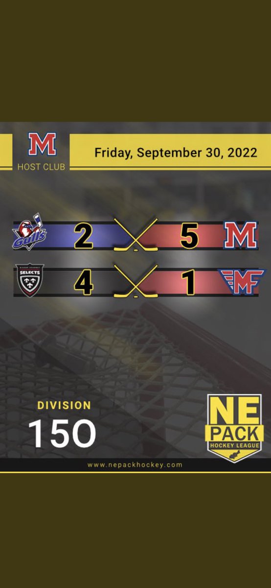 BKSelectsboys's tweet photo. Friday’s scores .. 3-1 win over Eagles for the 16’s and 4-1 win over MFF for the 15’s #bkselects @nepackhockey https://t.co/x5IhMXHrrf