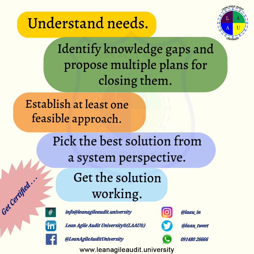 laau_tweet's tweet photo. #Lean #LeanAgile #LeanAgileMovement #LeanProductDevelopment #LeanAgileOutcomeMovement #KISSAgileOutcome #YesWeBeingAgile #KISSAgileInnovation #AOP #PAOL #PAOIL https://t.co/oKMI8Mk6z9