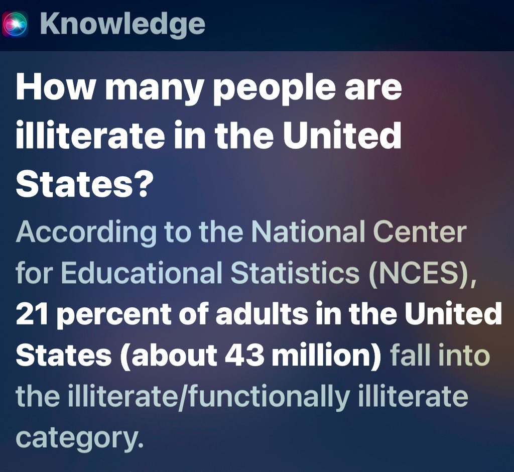 TitlePrograms's tweet image. More than 1 in 5 Americans — 21% — lack the mental wherewithal to rationalize their vote. Put another way, less than 4 in 5 can select a candidate thoughtfully. Literacy is a freedoms initiative but only 79% can perpetuate it 🧐.

More positive. Less negative. Follow @SphereUsCEO