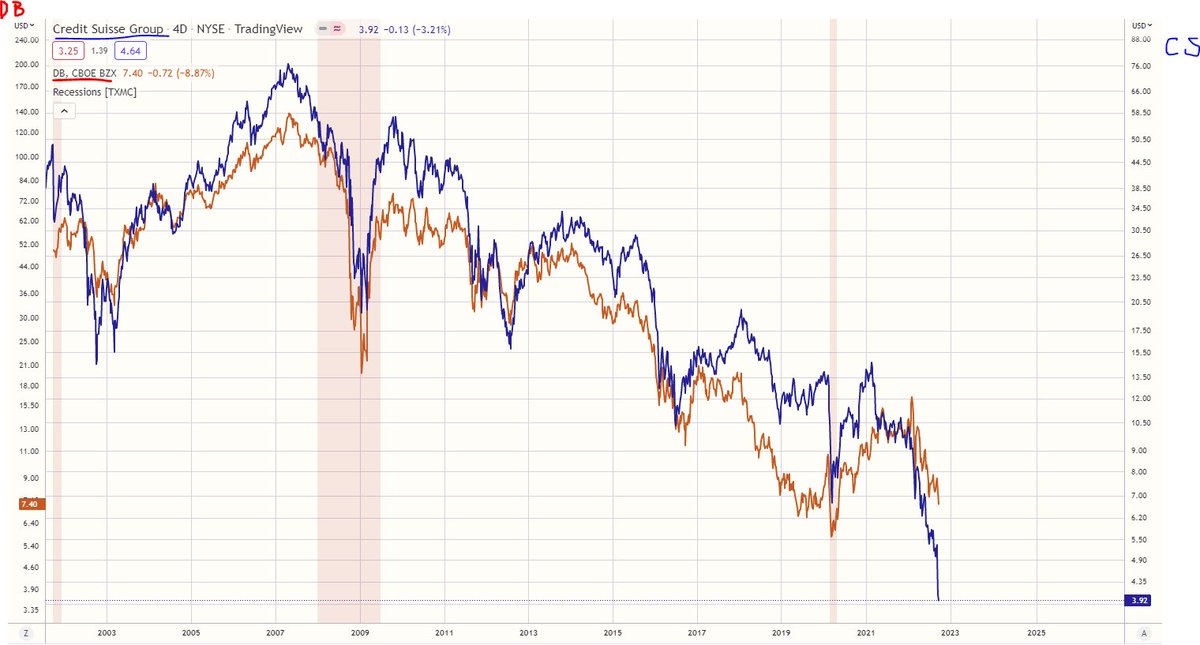MoneyRadar tweet media