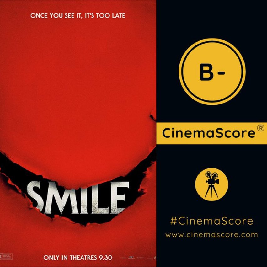 DiscussingFilm's tweet photo. ‘SMILE’ receives a B- on CinemaScore. https://t.co/9hGxgSP7OE