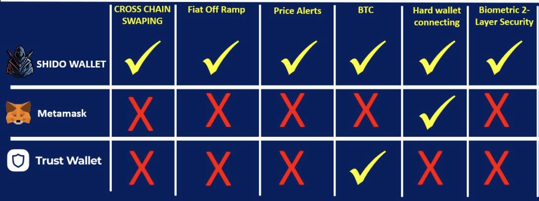 Travladd Crypto 𐤊 tweet media