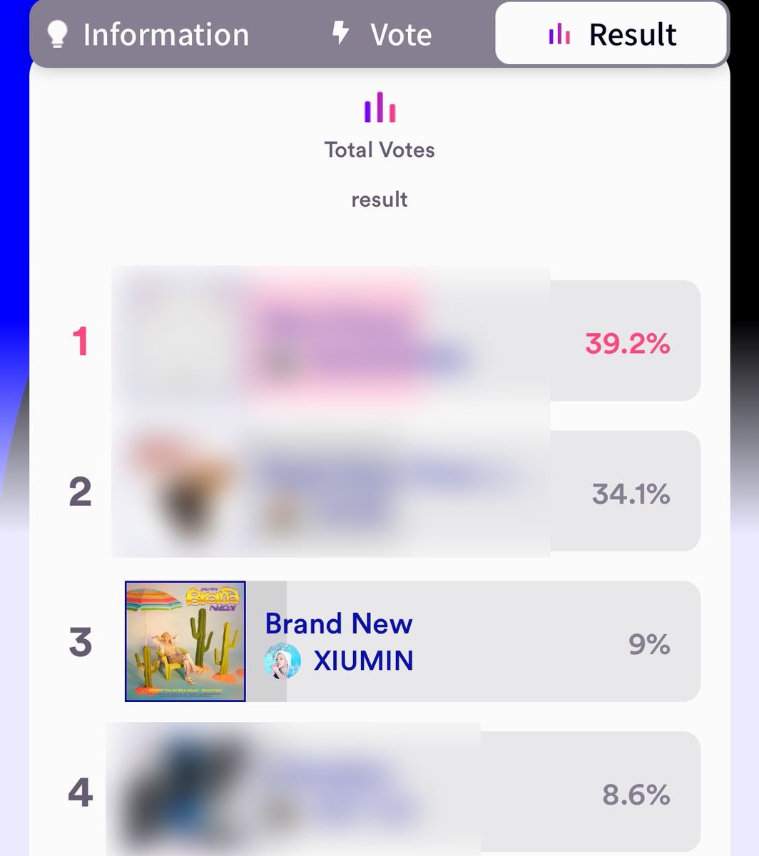 MinseokBrazil's tweet photo. [❄️] Atenção, eris!
Vocês podem ajudar o Xiumin na votação do MCountdown para o win. Ele está em 3º lugar atualmente

A votação termina dia 03/10 às 11h30 da manhã

Vejam esse tutorial para saber o que fazer e como votar: https://t.co/mgCm11LWKM https://t.co/VG2MkRUx0D