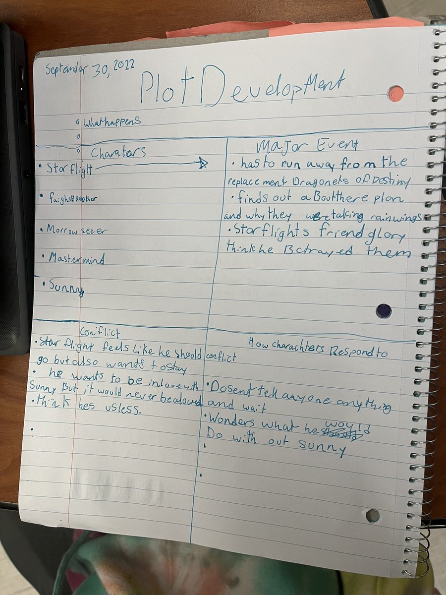 SDelormELA's tweet photo. Providing students with a reading focus to help them to become active readers! @CrecArtsMiddle1 https://t.co/0OOS27Ej02
