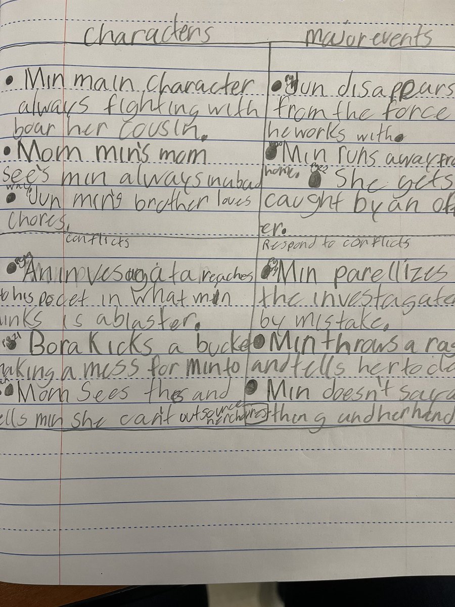 SDelormELA's tweet photo. Providing students with a reading focus to help them to become active readers! @CrecArtsMiddle1 https://t.co/0OOS27Ej02