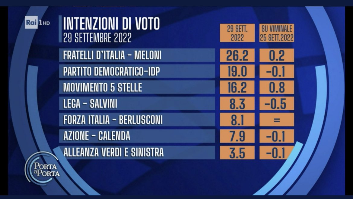 Carlo Calenda tweet media