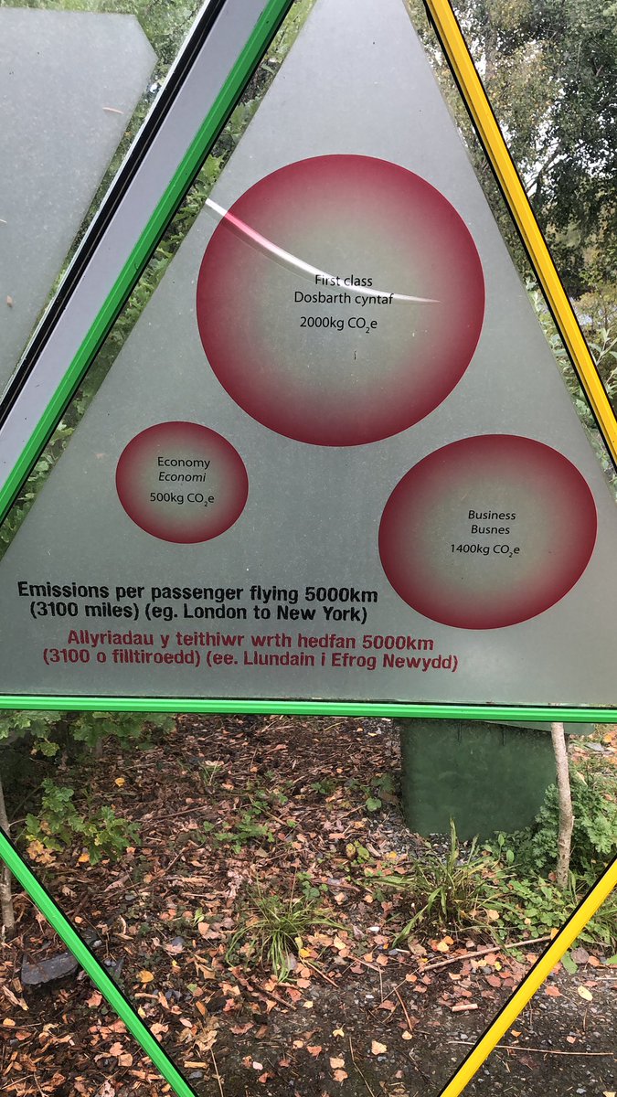 WCKfood's tweet photo. @caitlinmoran Another good reason to feel smug about travelling economy picked up at  @centre_alt_tech this week https://t.co/cxlnIl5Gye