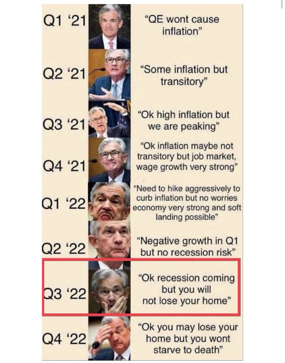 sanatvc's tweet photo. 😂 
#inflation #Fed https://t.co/ofjjhhjs1K
