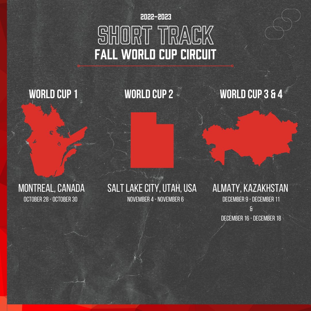 Introducing the 2022-23 Short Track Fall World Cup Team 🇺🇸

15 @teamusa athletes will be representing the U.S. across four World Cups in three countries 🔥

Read more by clicking the link
teamusa.org/US-Speedskatin…

#worldcupteam #shorttrack #speedskating #racing #training