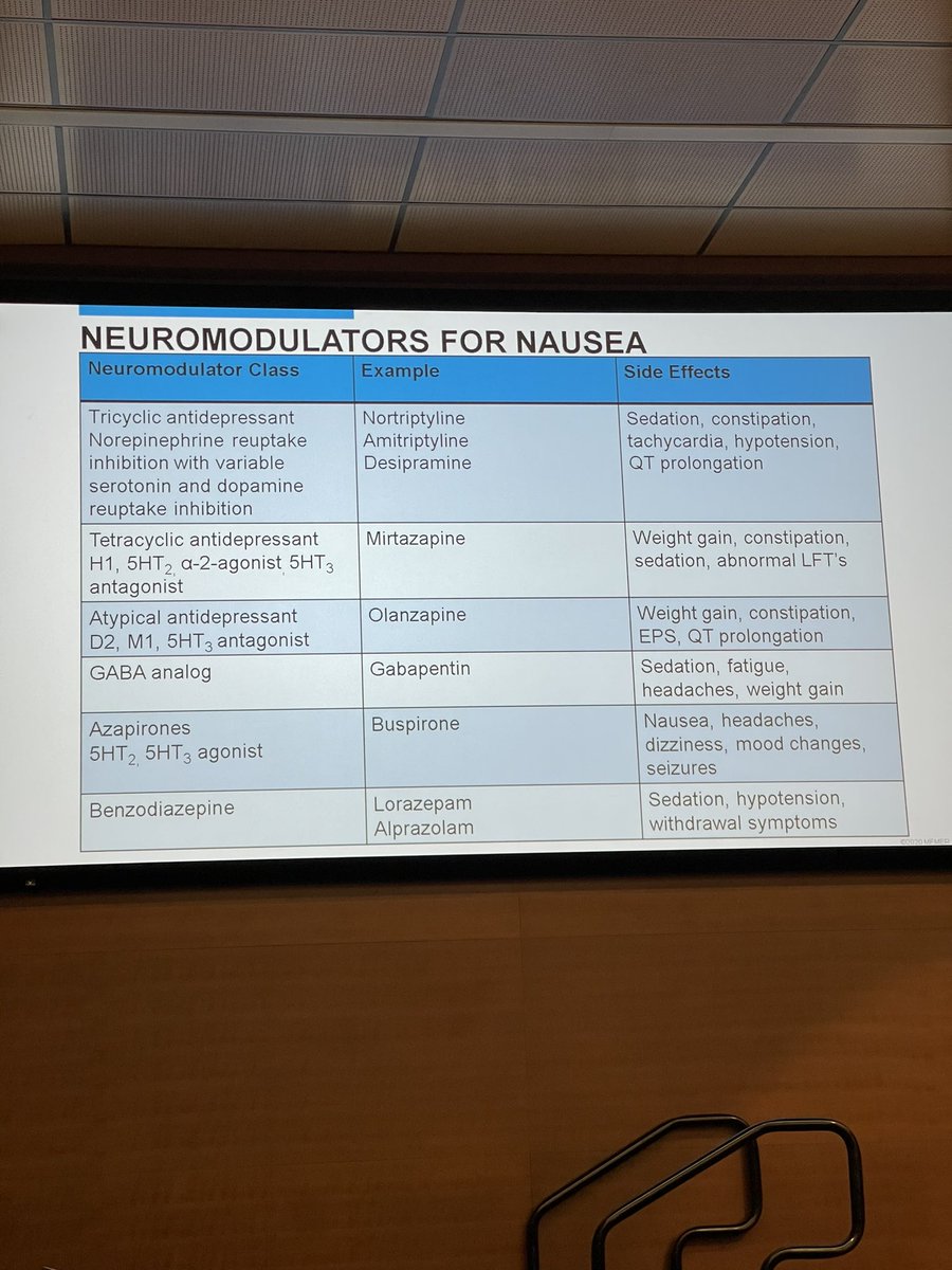 Jamie Bering, MD (@jamieberingmd) on Twitter photo AMAZING talk this morning from #Tishalunsford at the 8th Annual <a href="/MayoClinicGIHep/">Mayo Clinic Gastroenterology & Hepatology</a> update course in Phoenix!
⭐️ Nausea more difficult to treat than nausea + vomiting
⭐️ Need more research into functional dyspepsia
⭐️ Various off label medications to consider for tx AMAZING talk this morning from #Tishalunsford at the 8th Annual <a href="/MayoClinicGIHep/">Mayo Clinic Gastroenterology & Hepatology</a> update course in Phoenix!
⭐️ Nausea more difficult to treat than nausea + vomiting
⭐️ Need more research into functional dyspepsia
⭐️ Various off label medications to consider for tx
