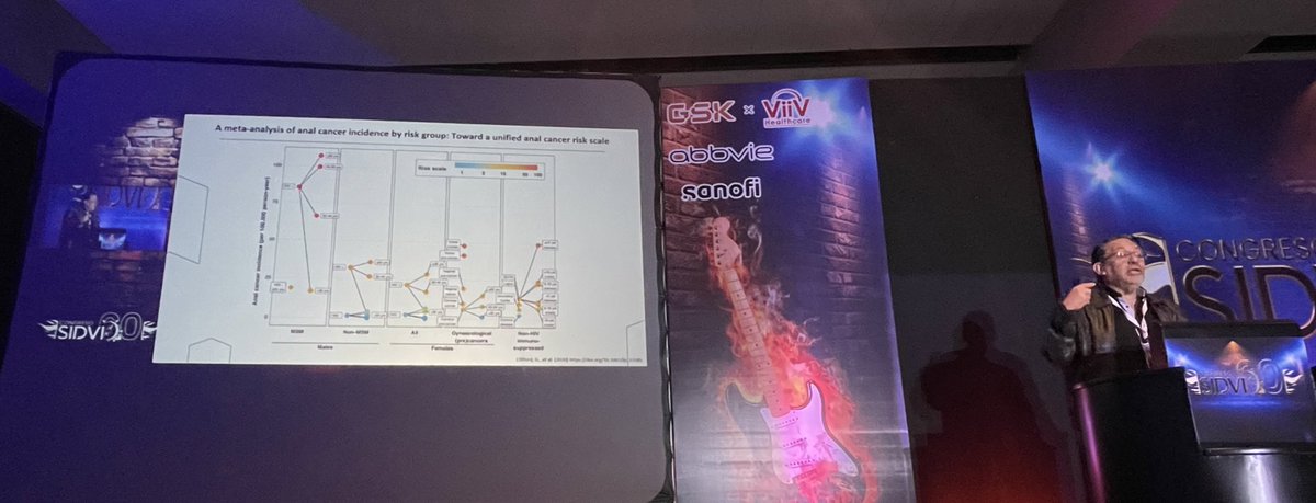 JezMex's tweet photo. El Dr Luis Soto Ramírez hablando del adulto mayor con VIH y la necesidad de optimizar tratamiento. Los mayores de 50 años tienen más riesgo de cáncer anal por lo que el escrutinio con citología anal es imprescindible. #SIDVI6 #CDMX https://t.co/eRolncSnmB