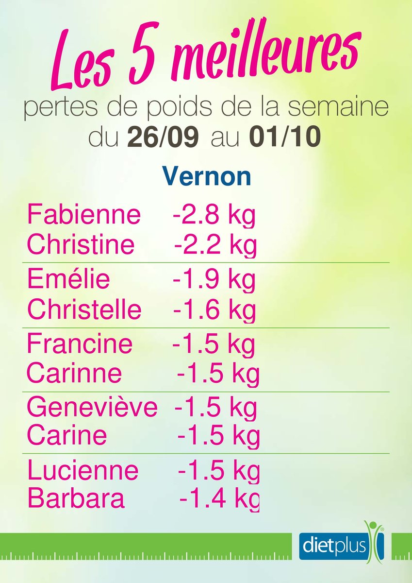sebastien_dubos's tweet photo. Votre coach Sébastien 👍
Plus 20 ans d'expérience en Musculation et nutrition, naturopathe.👍
Dietplus Vernon, Centre commercial Carrefour27200 Vernon
📞06 73 24 52 08
🎁Votre bilan offert et sans engagement🎁
#dietplus #dietplusvernon #sebastien_dubos #VilledeVernon https://t.co/UtXhABW2Tw