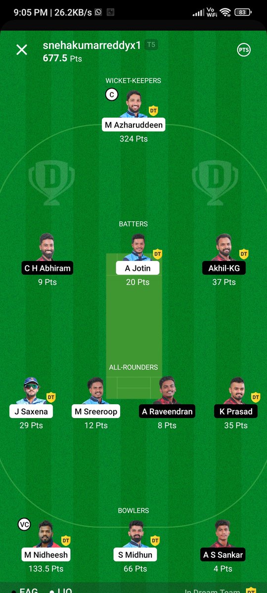This is top class batting by azharuddin 👏. Scoring 100 while the target is just 115. Just now checked made me win mini gl too 😜✌.