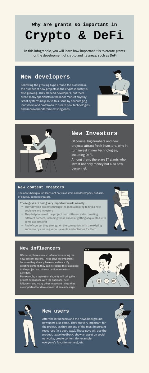 "Why are grants so important in Crypto &amp; DeFi"

In this infographic, you will learn why a grant from <a href="/SeiNetwork/">Sei</a> and grants, in general, are so important for the development of DeFi and Crypto

Learn more about the $50M Sei Grant - x.com/SeiNetwork/sta…

#Sei #DisruptDeFi #DeFi