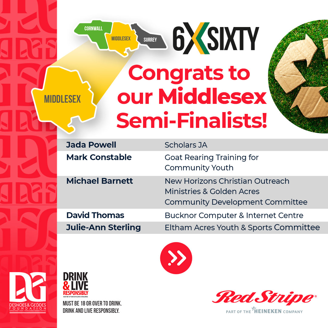 RedStripeCorp's tweet photo. Here are our Top 18 shortlisted D&amp;G Foundation #6XSixty finalists. Keep watching this space for your chance to participate in the selection process, where you will be invited to vote for your Top 4 in each county.

Must be 18yrs and older. Drink &amp; Live Responsibly. https://t.co/rV9Dyg1RlI