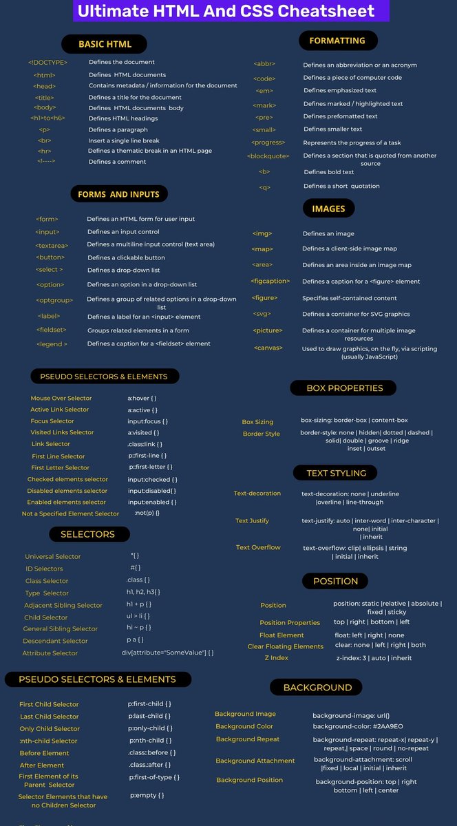 Kajal685800725's tweet photo. ⚡Ultimate HTML and CSS 👨🏻‍💻 CheatSheet for Web Developers ⚡
#100DaysOfCode #Coding #development #programming #Dede #HTML #CSSDAY2022 #javascript #investing #Time https://t.co/hwNhyAGFlO