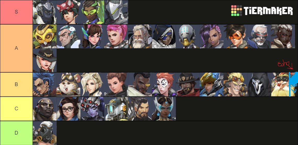 Noserino tweet media