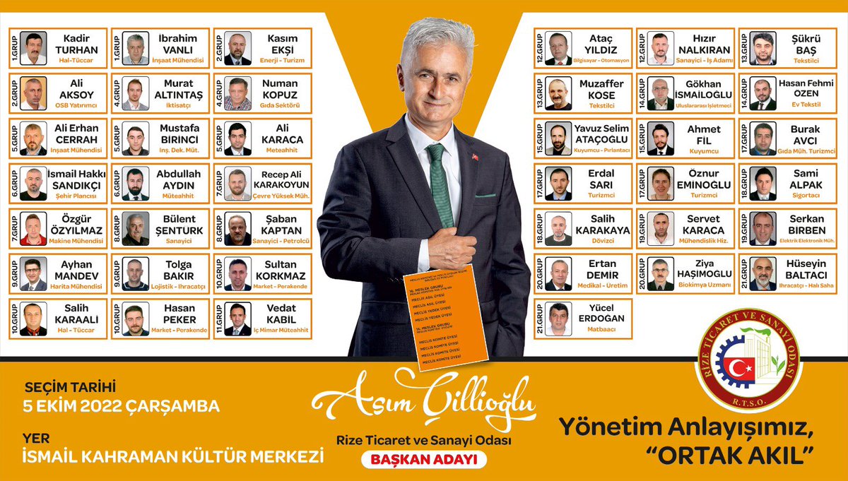 Genç, dinamik kadromuz ile reel sektör ile <a href="/RizeTSO/">Rize Ticaret ve Sanayi Odası</a> potansiyelinin kinetik enerjisini ortaya çıkarmak için ortak akıl, şeffaf yönetim, çoğulcu katılım sayesinde yüksek #istihdam #Üretim ile birlikte reel sektörün ihracat kapasitesini artıracağız.
#5ekim2022 #rizetso