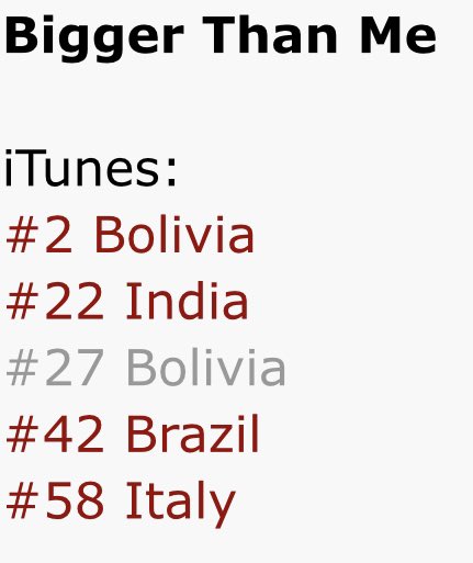 LTHQItaly's tweet photo. ~•📲| #BiggerThanMe ha raggiunto il #58 posto nella classifica italiana di iTunes! 

Avete già comprato tutte le versioni del singolo? 

- Bigger Than Me (Live from Milan) by Louis Tomlinson https://t.co/nJXZxkhxjt - https://t.co/6ABbuAsP6W