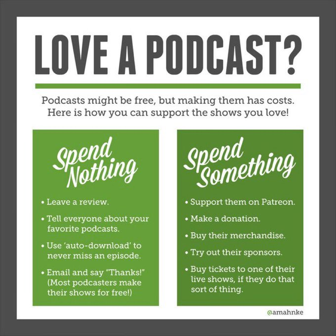 We love what we do here. Thanks to everyone for the kind words and support. #InternationalPodcastDay