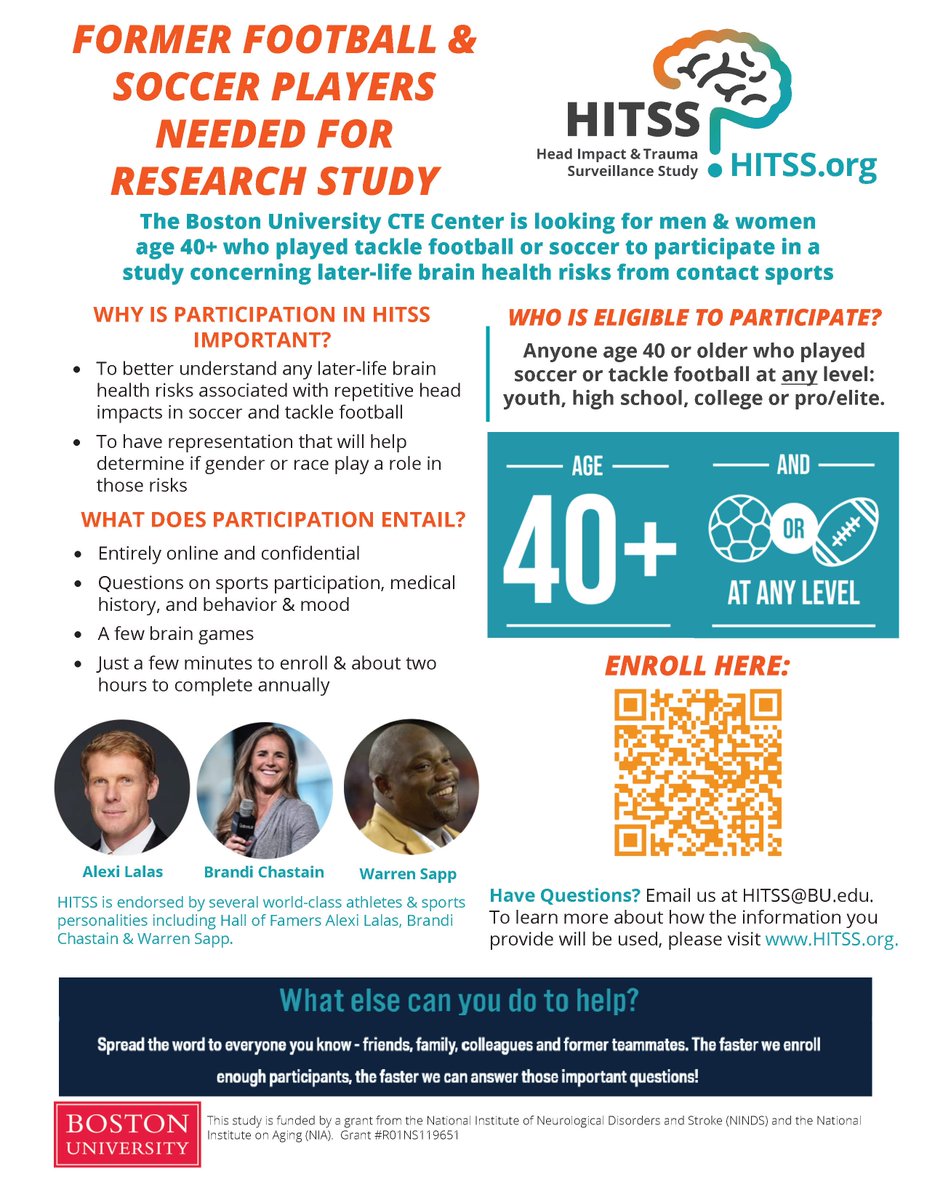 aVoice4ALS's tweet photo. . #Concussions can lead to 4x risk of 100% fatal #ALS, striking small population of #football players.
We need to figure out why.
If you played #CollegeFootball, check out #HITSS online study.
#collegegameday
@pjgreen @stevens_nation
@ReggieBush @MattLeinartQB @KirkHerbstreit https://t.co/cuAwU1EIBS