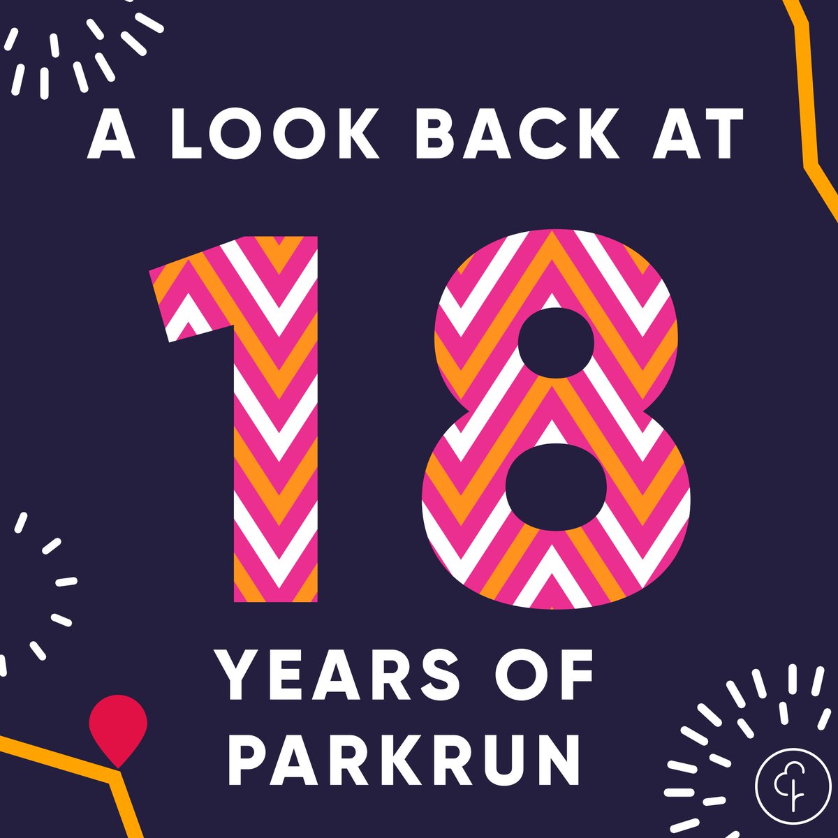 parkrunUK's tweet photo. To celebrate our 18th birthday, we take a look back through the first 18 years of parkrun 👉 https://t.co/onFnLfGlxJ 

How long have you been parkrunning for and what are your highlights?

🌳 #loveparkrun https://t.co/bWYURpIyck