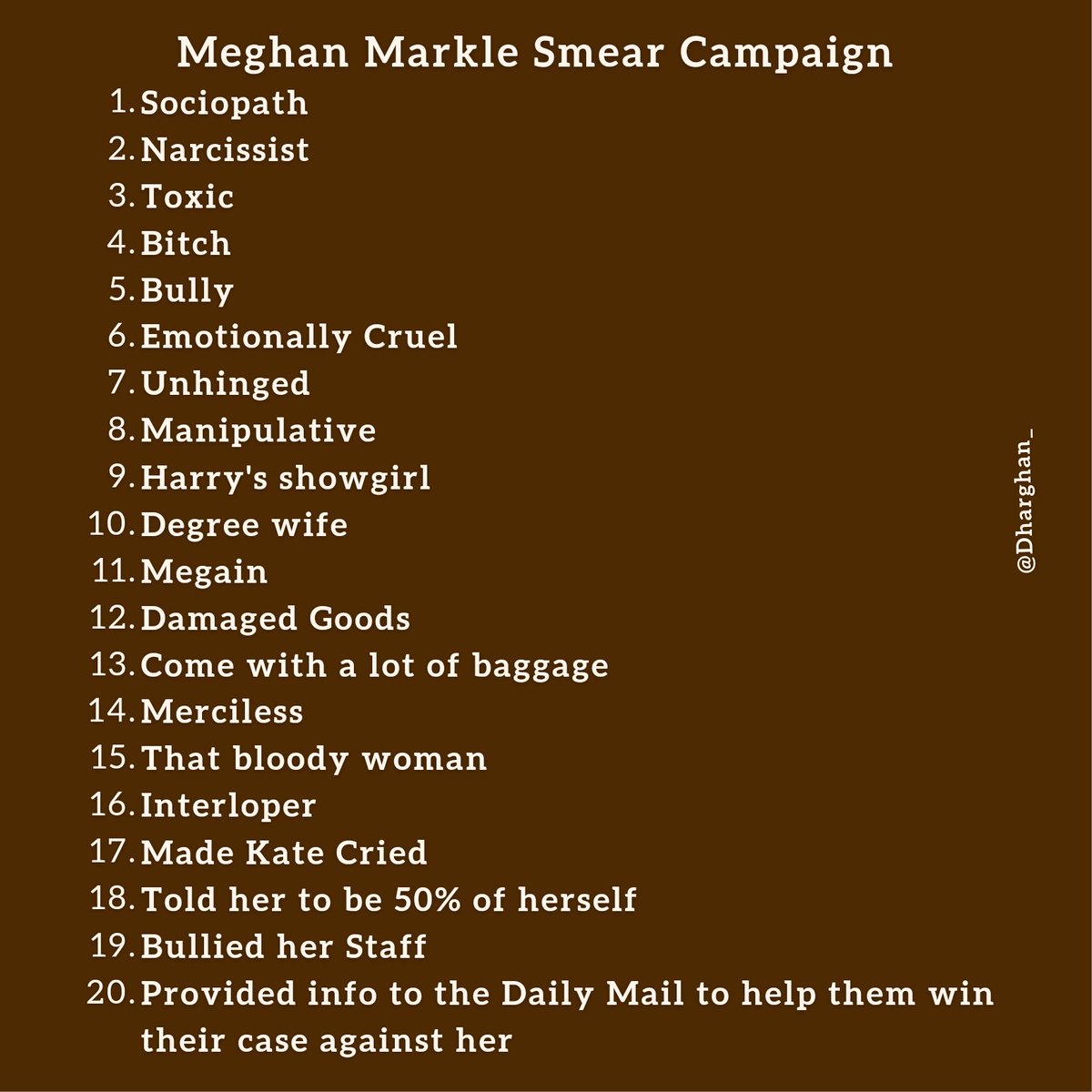 Dharghan_'s tweet photo. Yet I don't think any intelligent person would expect her to be perfect. What we expected was fair &amp; humane treatment, not the abused we heard of which the BRF leaked to the media.

I ask again, was #Meghan a bully or was she bullied?

The list below should give you your answer. https://t.co/pfVZCkIDXZ