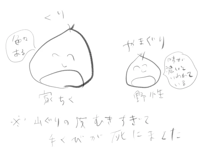 疲れた 