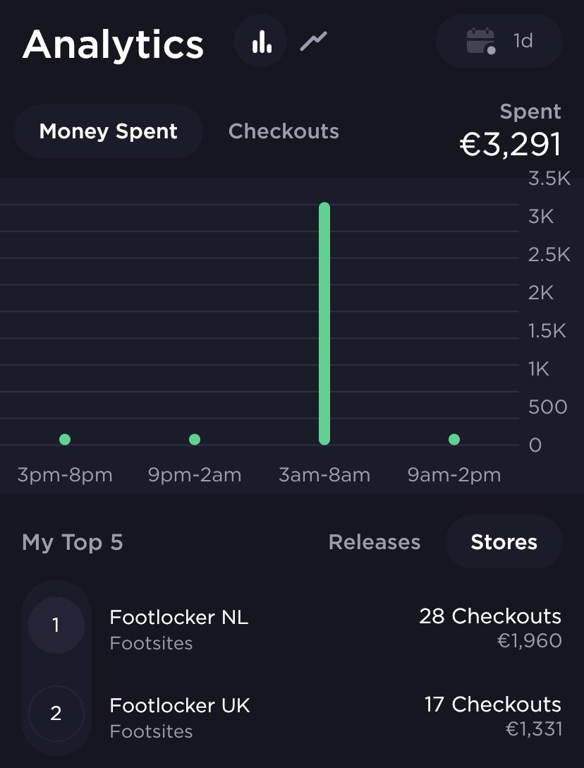 slides for <a href="/flash_aco/">Flash Autocheckout</a> 
other regions full adyen 
<a href="/waitingforasku/">mousinNnR</a> 
<a href="/EscapeNotify/">Escape</a> 
<a href="/Cybersole/">Cybersole</a>