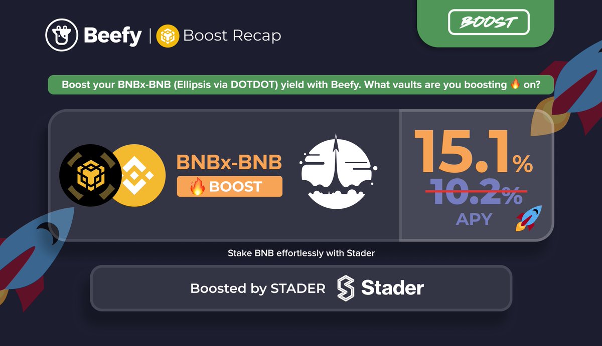 beefyfinance's tweet photo. What’s your #BNB doing for the next 21 days? 

Is it earning boosted APY and bonus $SD? 

🔥 $BNBx - $BNB: 15.1% APY
👉 https://t.co/0V467nwW7V

Thank our frens @stader_bnb for this amazing #BeefyBoost! https://t.co/mBffMJV416