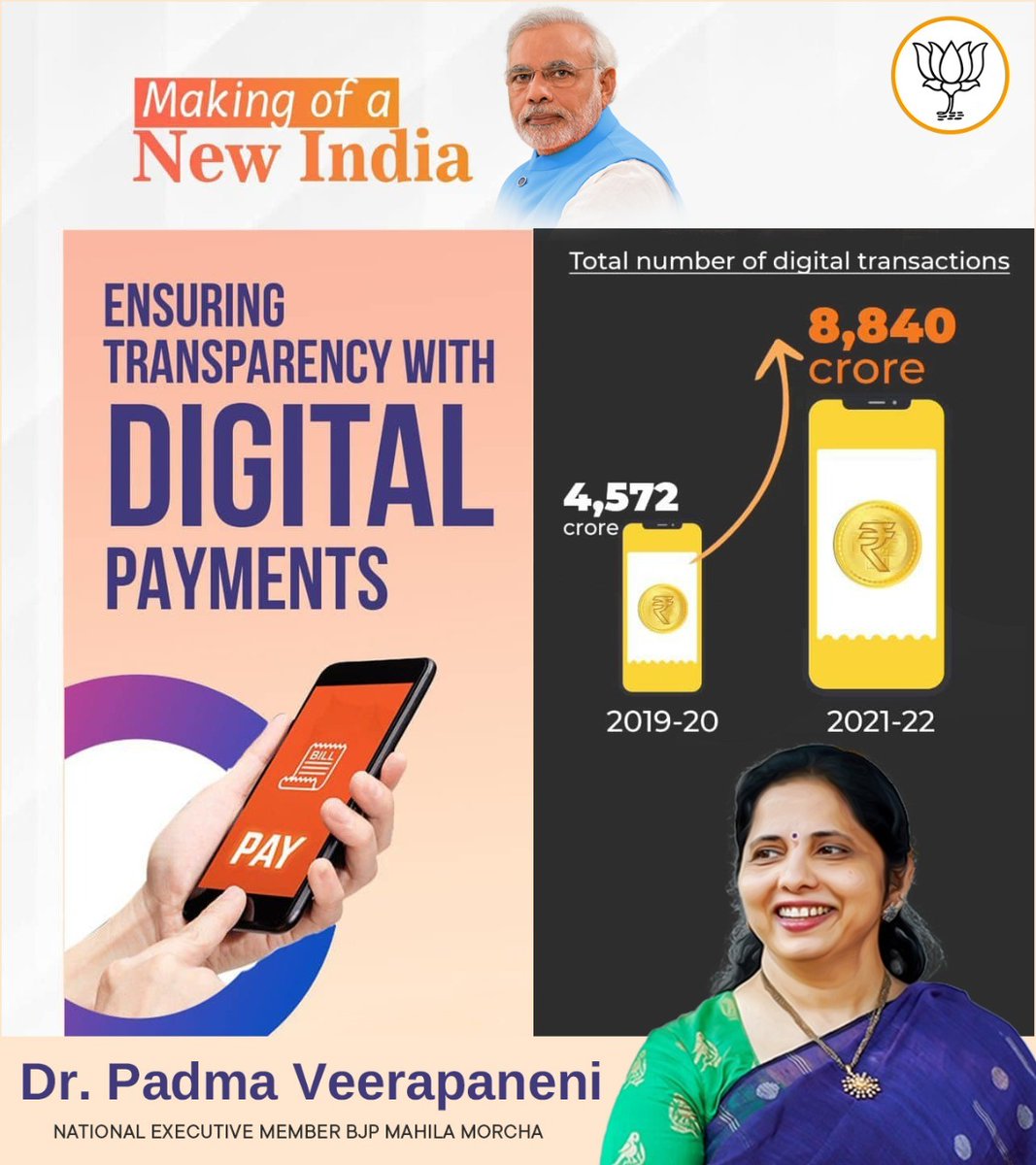 DrPadmaOffice's tweet photo. With our visionary PM Sri @narendramodi ji's policies & special initiative to curb Black Money, the total number of digital transactions has increased to 9 Cr, CY from 4.5 Cr in 2019-20. #MakingNewIndia #DigitalIndia @BJP4India @BJP4Telangana @bandisanjay_bjp @BJPMahilaMorcha https://t.co/5iLBSkntuY