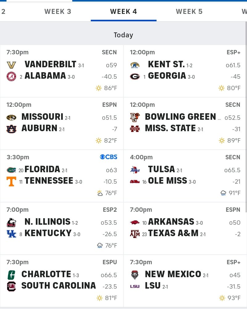ProjectAzorian7's tweet photo. #SECsaturday https://t.co/IwDPWVKyId